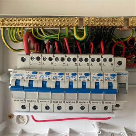 electrical fuse box australia|residential electrical fuse box.